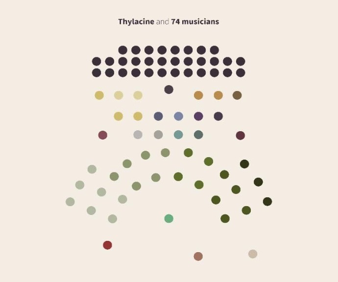 Thylacine And 74 Musicians Vinyle